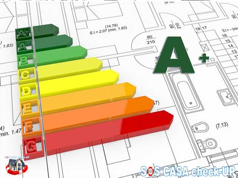 Verifiche energetiche dell'edificio: quali controlli e a cosa servono