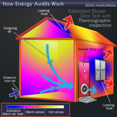 blower door test e termografgia